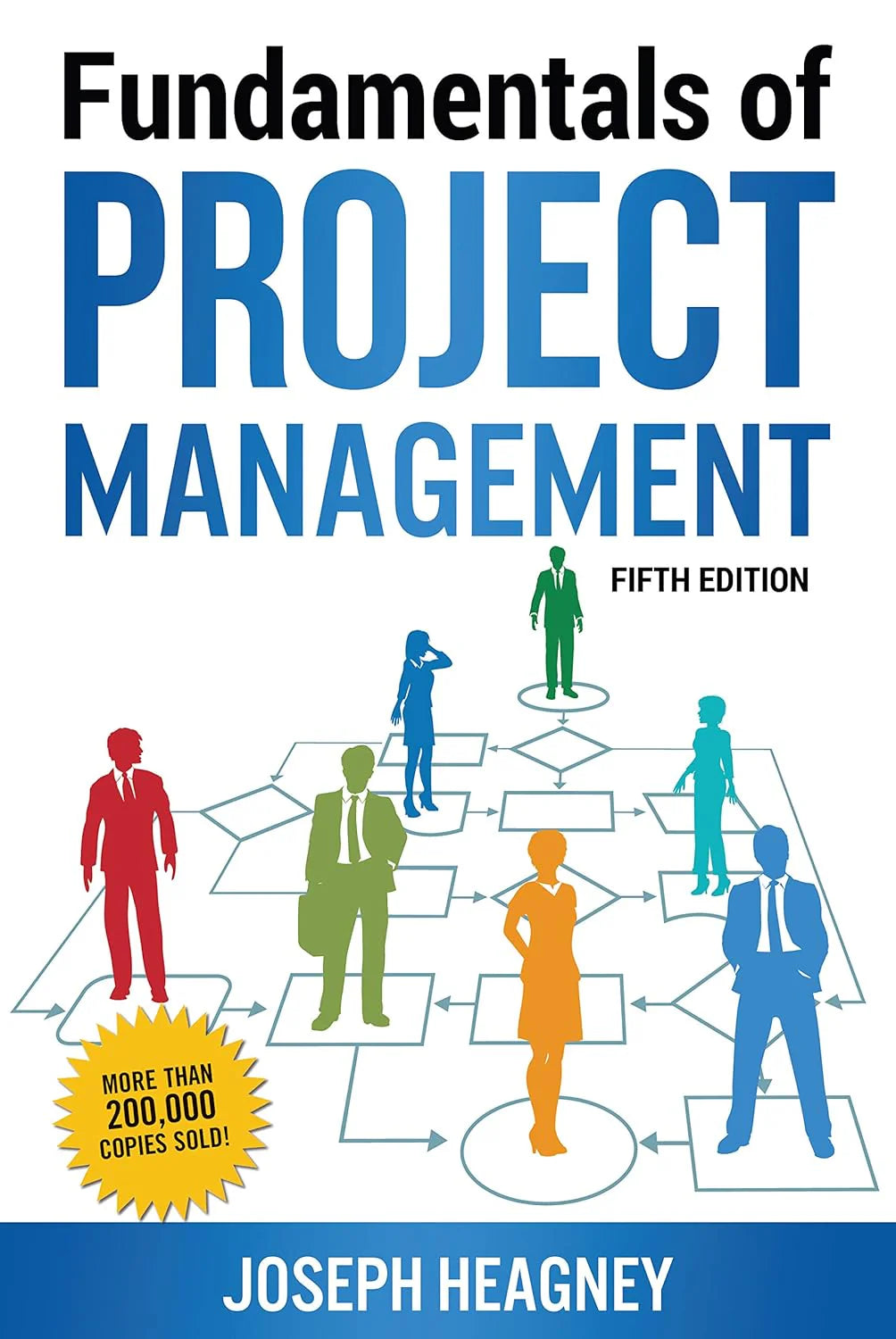 Fundamentals of Project Management (Fifth Edition) Paperback - by Joseph Heagney